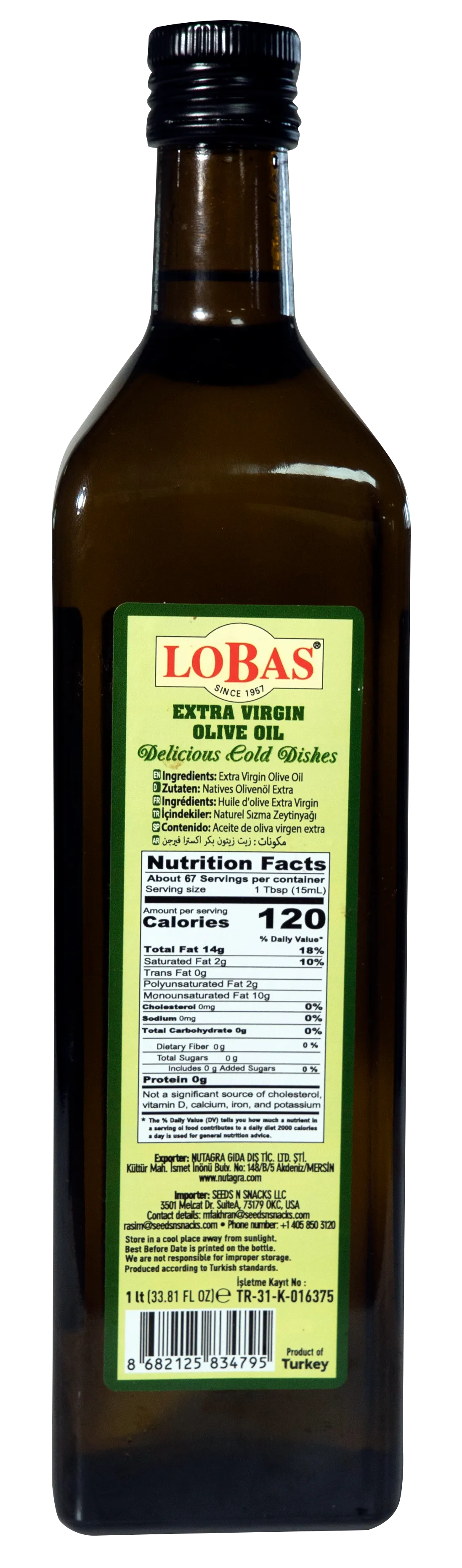 Product View